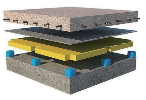 SJZ 隔振减振垫板